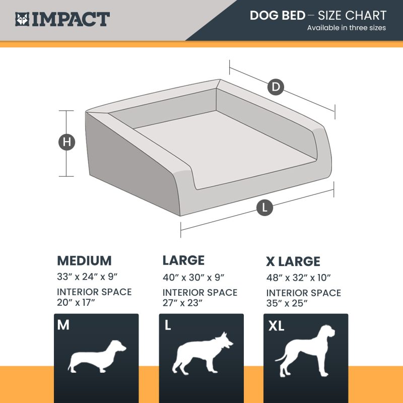 Impact DogBed Sizes5